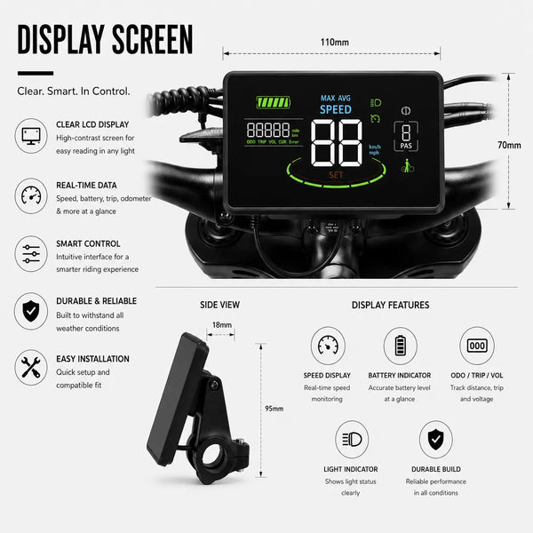 Coogee Bikes Display Screen Coogee Bikes